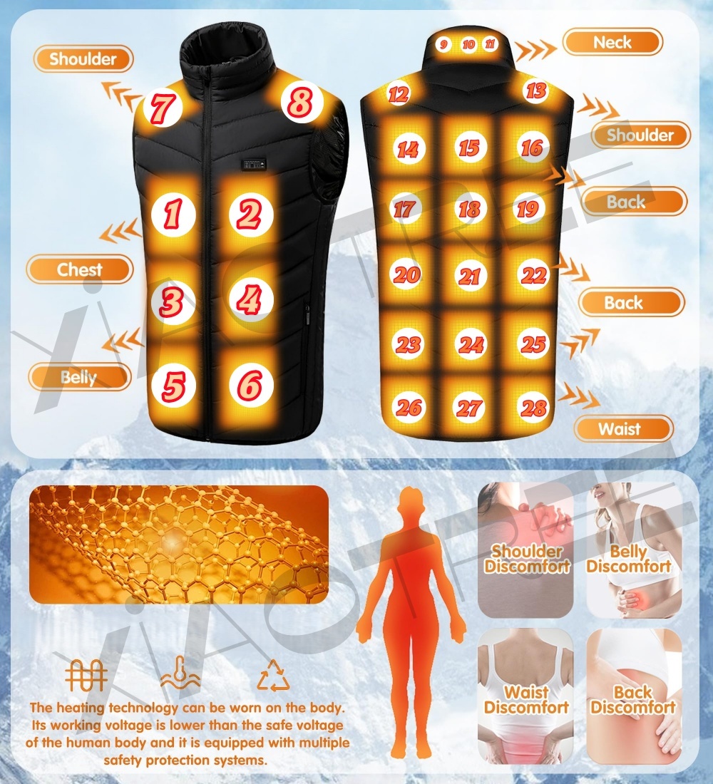 28/9 Alan Isıtmalı Yelek Erkek - Winter Clothing Deals incelemesi ve fiyatı